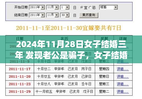 女子結(jié)婚三年驚覺(jué)驚天秘密，丈夫真實(shí)身份竟是騙子