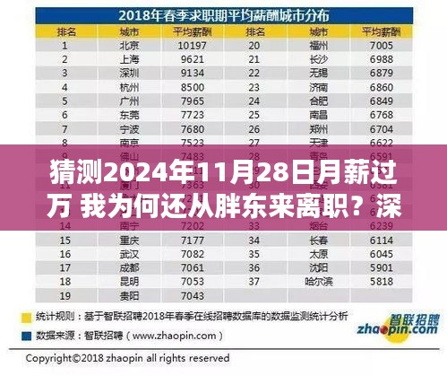 月薪過(guò)萬(wàn)卻選擇離職，深度解析我在胖東來(lái)的職業(yè)經(jīng)歷與未來(lái)抉擇