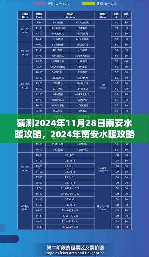 新手進(jìn)階指南，預(yù)測(cè)南安水暖攻略在2024年11月28日的實(shí)用指南