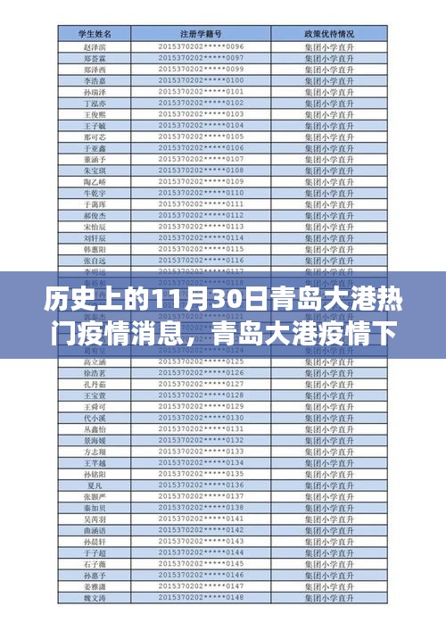 青島大港疫情下的靜美探索與心靈自然之旅，歷史視角的疫情消息回顧