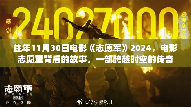 電影志愿軍傳奇故事，跨越時空的傳奇背景揭秘（2024年）