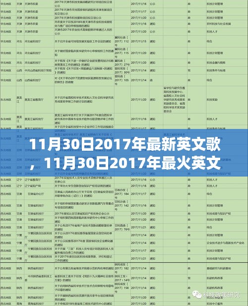 最新英文歌帶你啟程探索自然美景，尋找內(nèi)心平靜