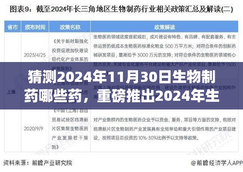 重磅推出，揭秘未來生物制藥創(chuàng)新巨獻(xiàn)——探索未來藥物視界的前衛(wèi)體驗(yàn)（預(yù)測(cè)至2024年11月）