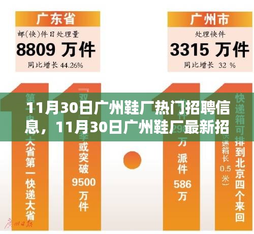 11月30日廣州鞋廠最新招聘信息匯總 熱門崗位一網(wǎng)打盡
