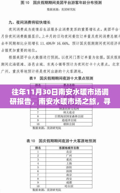 南安水暖市場(chǎng)深度探訪，心靈之旅與市場(chǎng)調(diào)研的融合