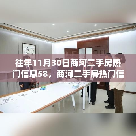 科技賦能重塑房產(chǎn)交易體驗，商河二手房熱門信息58年度回顧與前瞻