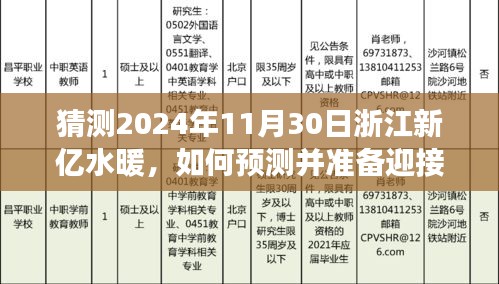 如何預(yù)測并迎接浙江新億水暖的未來發(fā)展，初學(xué)者指南