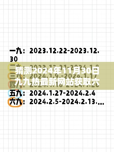 猜測(cè)2024年11月30日九九熱最新網(wǎng)站獲取六，九九熱網(wǎng)站的新篇章，一個(gè)溫馨的日常故事