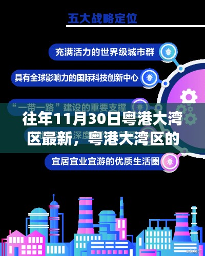粵港大灣區(qū)科技新星閃耀，高科技產(chǎn)品體驗(yàn)與功能亮點(diǎn)揭秘