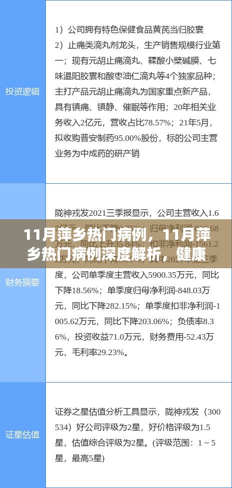 11月萍鄉(xiāng)熱門病例深度解析，健康警鐘敲響，全面科普知識(shí)普及