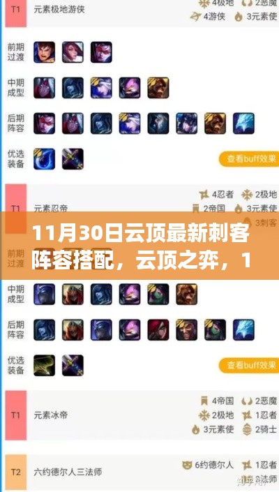 云頂之弈刺客新篇章，11月30日最新陣容搭配與友共戰(zhàn)