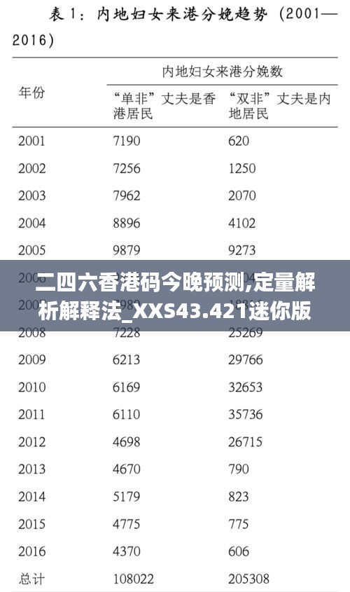 聞所未聞 第3頁