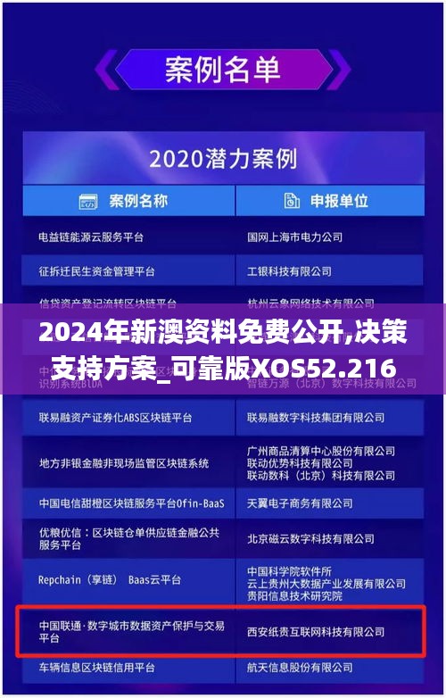 2024年新澳資料免費(fèi)公開,決策支持方案_可靠版XOS52.216