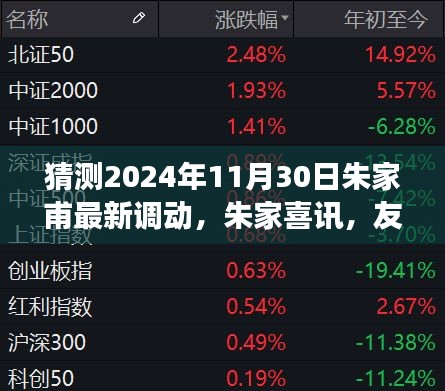 公司簡介 第390頁