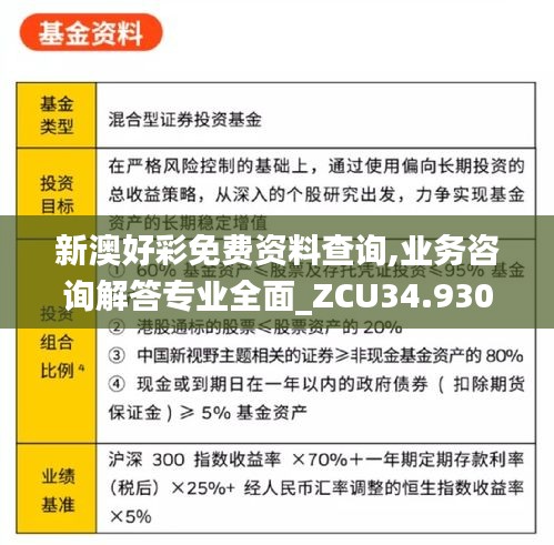 新澳好彩免費資料查詢,業(yè)務(wù)咨詢解答專業(yè)全面_ZCU34.930效率版