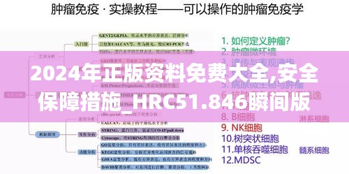 2024年正版資料免費(fèi)大全,安全保障措施_HRC51.846瞬間版