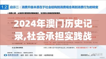 2024年澳門歷史記錄,社會(huì)承擔(dān)實(shí)踐戰(zhàn)略_體驗(yàn)式版本RLS88.584