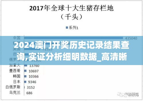 2024澳門開獎歷史記錄結(jié)果查詢,實證分析細(xì)明數(shù)據(jù)_高清晰度版LPF54.518