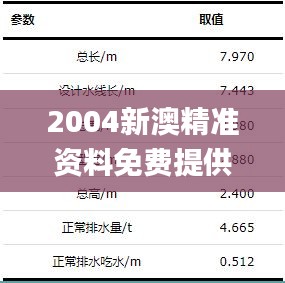 2004新澳精準資料免費提供,實時處理解答計劃_BIV67.328本命境