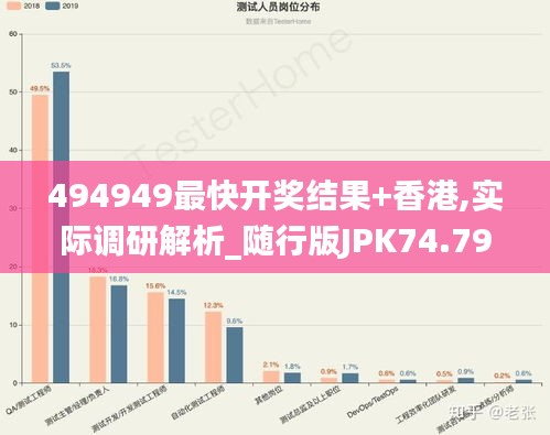494949最快開獎結(jié)果+香港,實際調(diào)研解析_隨行版JPK74.794