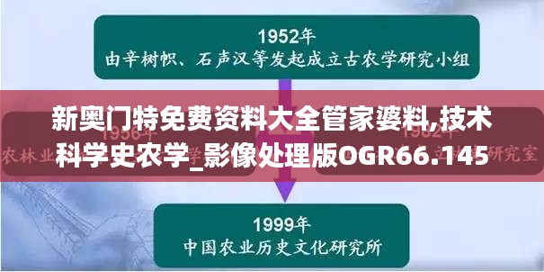 新奧門特免費資料大全管家婆料,技術(shù)科學(xué)史農(nóng)學(xué)_影像處理版OGR66.145