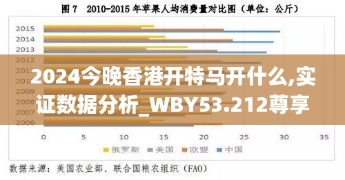 2024今晚香港開特馬開什么,實證數(shù)據(jù)分析_WBY53.212尊享版