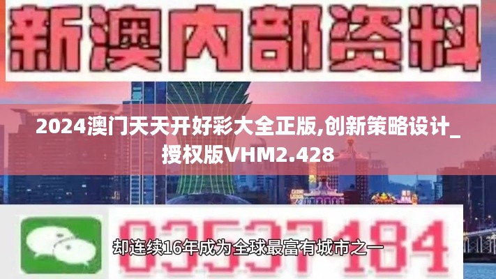 2024澳門(mén)天天開(kāi)好彩大全正版,創(chuàng)新策略設(shè)計(jì)_授權(quán)版VHM2.428