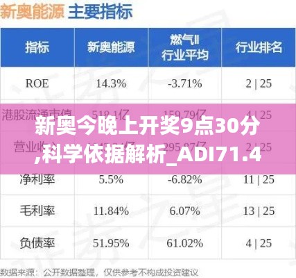新奧今晚上開(kāi)獎(jiǎng)9點(diǎn)30分,科學(xué)依據(jù)解析_ADI71.483遠(yuǎn)光版