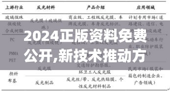 2024正版資料免費(fèi)公開(kāi),新技術(shù)推動(dòng)方略_遠(yuǎn)光版QKQ31.259