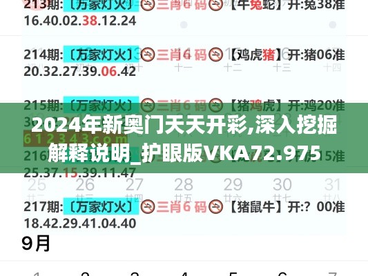 2024年新奧門天天開彩,深入挖掘解釋說明_護(hù)眼版VKA72.975