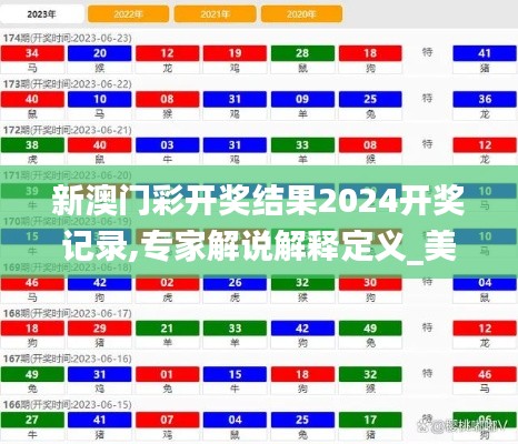 新澳門彩開獎結(jié)果2024開獎記錄,專家解說解釋定義_美學(xué)版OSX82.135