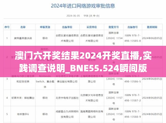 澳門六開獎結(jié)果2024開獎直播,實踐調(diào)查說明_BNE55.524瞬間版