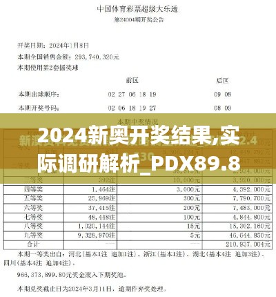 2024新奧開(kāi)獎(jiǎng)結(jié)果,實(shí)際調(diào)研解析_PDX89.806豐富版