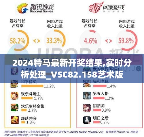 2024特馬最新開獎(jiǎng)結(jié)果,實(shí)時(shí)分析處理_VSC82.158藝術(shù)版