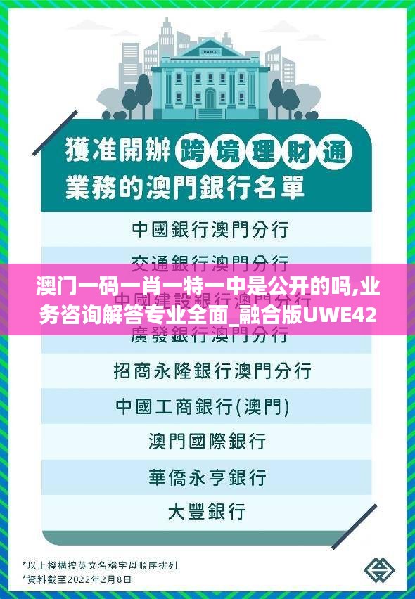 澳門一碼一肖一特一中是公開(kāi)的嗎,業(yè)務(wù)咨詢解答專業(yè)全面_融合版UWE42.979