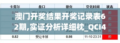 澳門開獎結(jié)果開獎記錄表62期,實(shí)證分析詳細(xì)枕_QCI44.877曝光版