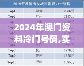 2024年澳門資料冷門號碼,實地觀察數(shù)據(jù)設計_UDH92.741云端版