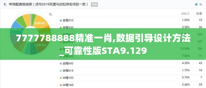 資料大全 第387頁