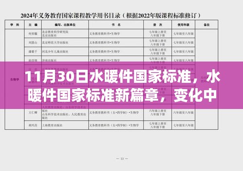 水暖件國家標(biāo)準(zhǔn)新篇章，變化中的學(xué)習(xí)，鑄就自信的鑰匙（11月30日更新）
