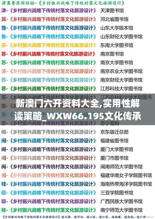 新澳門六開資料大全,實用性解讀策略_WXW66.195文化傳承版