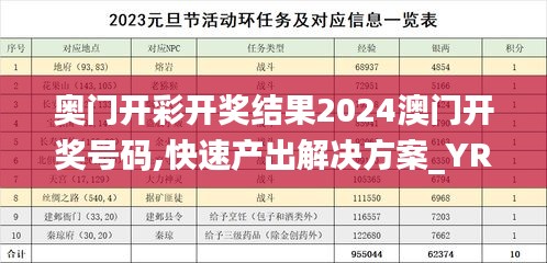 奧門開彩開獎(jiǎng)結(jié)果2024澳門開獎(jiǎng)號碼,快速產(chǎn)出解決方案_YRR79.558百搭版