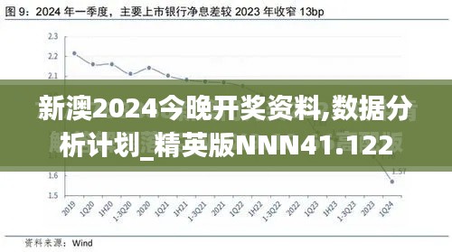 新澳2024今晚開獎資料,數(shù)據(jù)分析計劃_精英版NNN41.122
