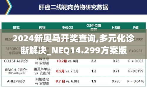 2024新奧馬開獎查詢,多元化診斷解決_NEQ14.299方案版