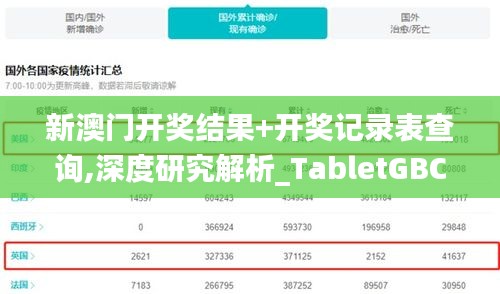 新澳門開獎(jiǎng)結(jié)果+開獎(jiǎng)記錄表查詢,深度研究解析_TabletGBC84.116