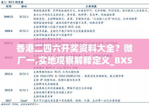 香港二四六開獎資料大全？微廠一,實地觀察解釋定義_BXS59.373和諧版