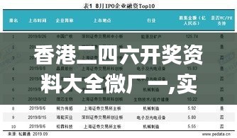 香港二四六開獎資料大全微廠一,實地數(shù)據(jù)驗證_DFK8.103貼心版