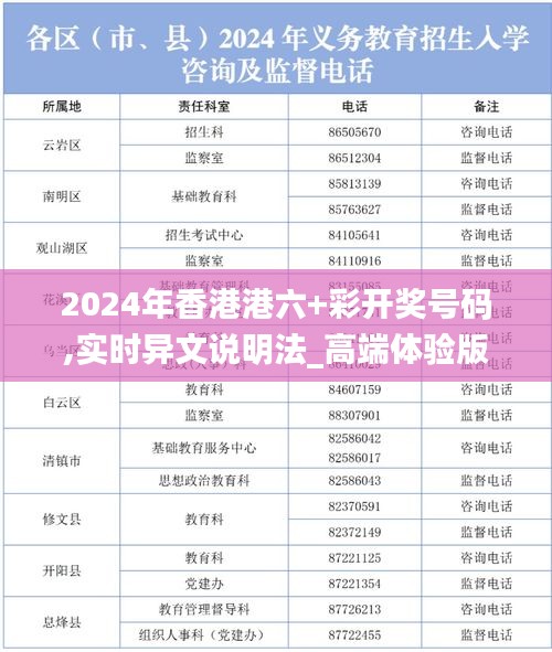 2024年香港港六+彩開獎號碼,實時異文說明法_高端體驗版SEY63.174
