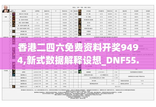 香港二四六免費(fèi)資料開獎9494,新式數(shù)據(jù)解釋設(shè)想_DNF55.864交互式版