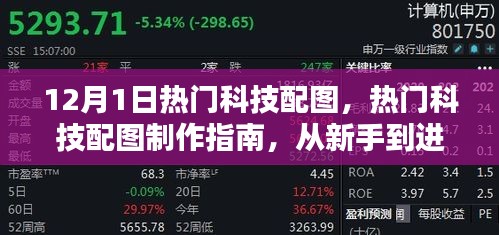 掌握科技配圖制作全攻略，從新手進(jìn)階到制作熱門科技配圖指南（12月1日版）
