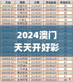 2024澳門(mén)天天開(kāi)好彩大全.,執(zhí)行機(jī)制評(píng)估_云技術(shù)版JFE6.286